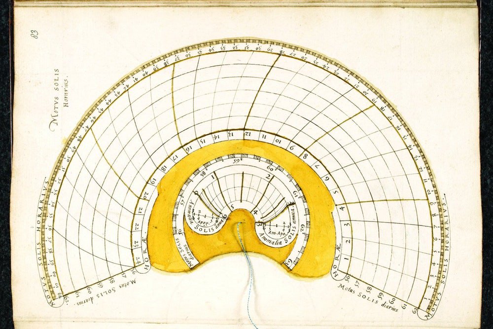 05d0cd6814ba197dbfb361be9eebc86e831b78c4